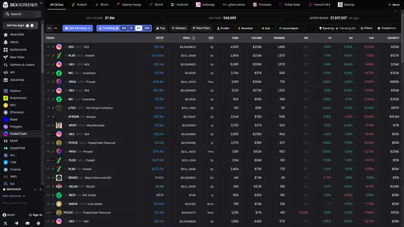 DEX Screener as it looked on 2026-10-19