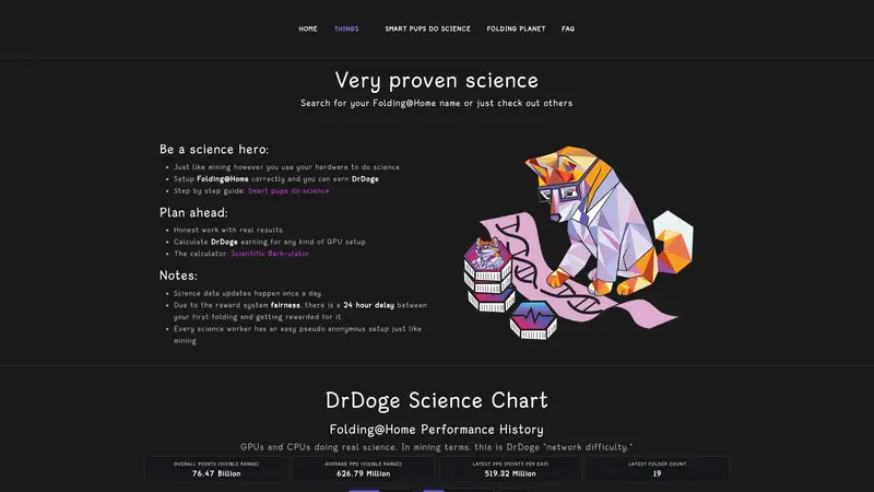 DrDoge: Very Proven Science as it looked on 2026-10-19