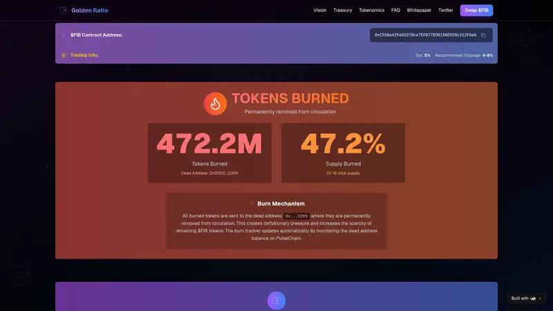 Golden Ratio: Tokens Burned as it looked on 2026-10-19