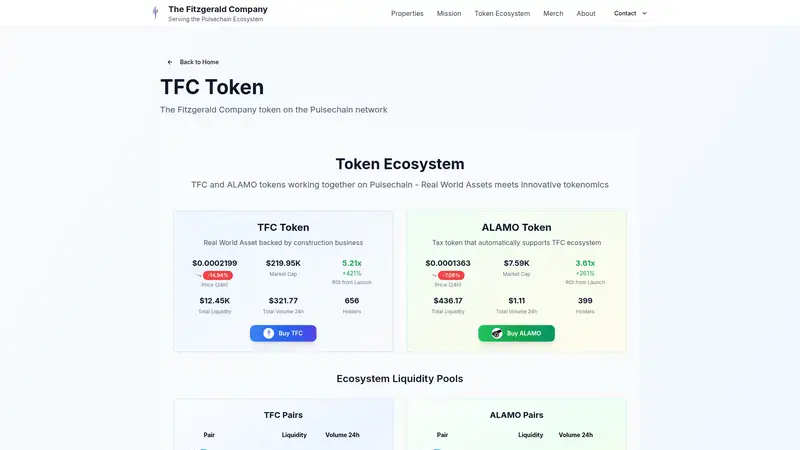 TFC Token as it looked on 2026-10-19