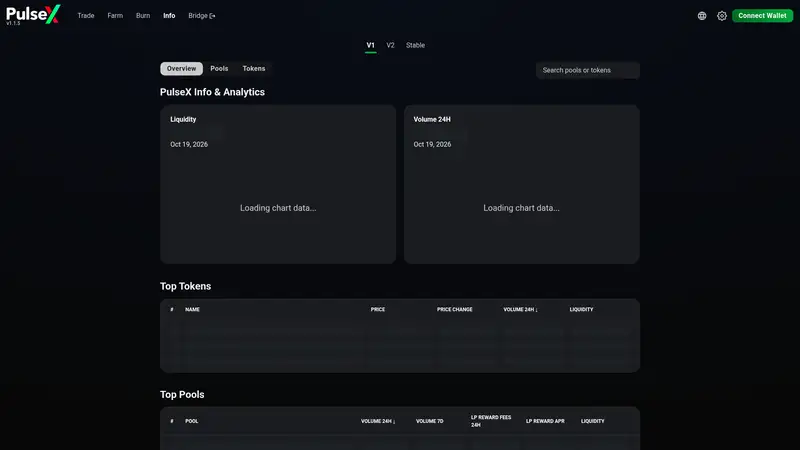 PulseX Info as it looked on 2026-10-19