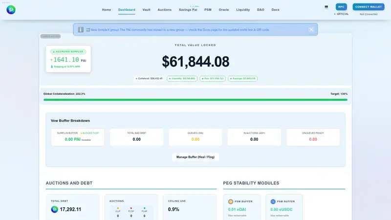 Multi Collateral Pai Dashboard as it looked on 2026-10-19
