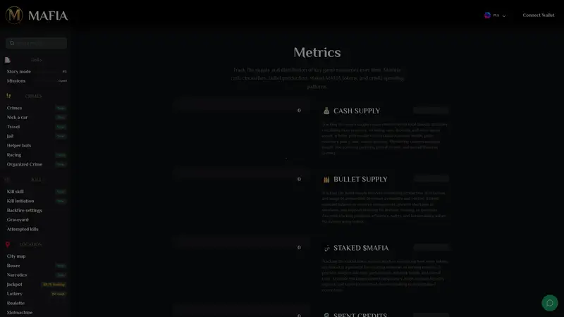 PlayMafia Metrics as it looked on 2026-10-19
