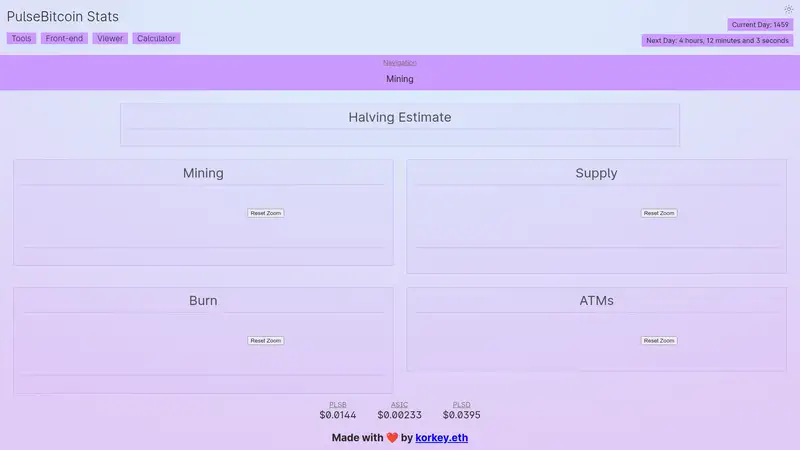 Korkey's PulseBitcoin Stats as it looked on 2026-10-19