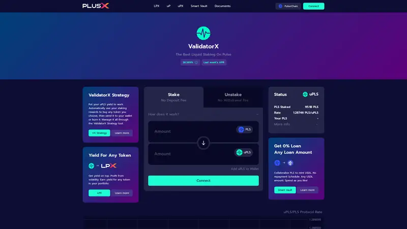 ValidatorX (PlusX) as it looked on 2026-10-19
