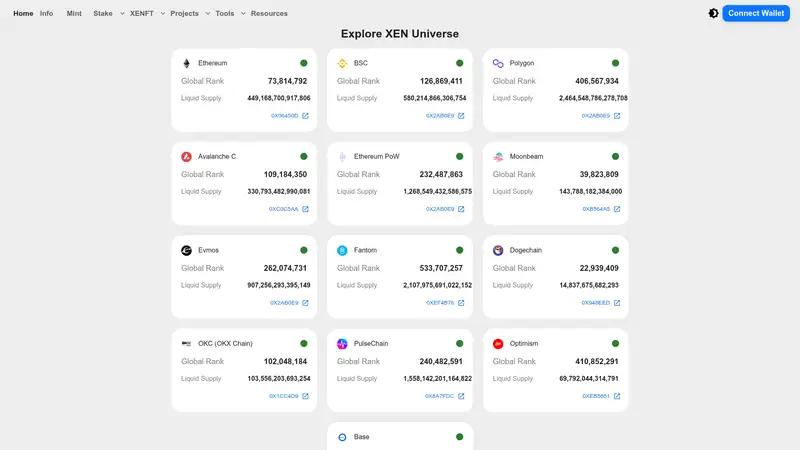 XEN Universe as it looked on 2026-10-19